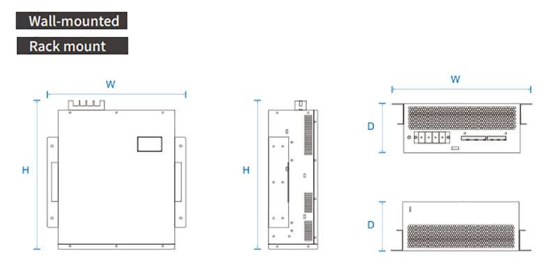 500V Wall-mounted Active Harmonic Filter